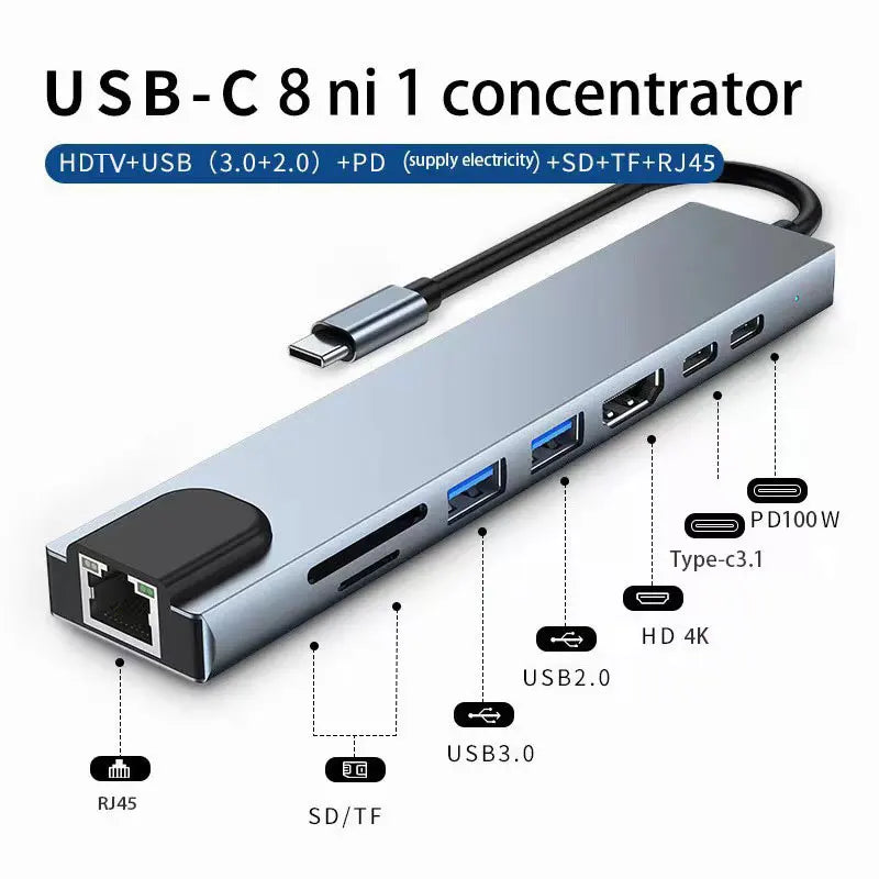 Hub USB-C 8 em 1 - Adaptador Type C 3.1 para 4K HDTV com RJ45 e Leitor de Cartão SD/TF