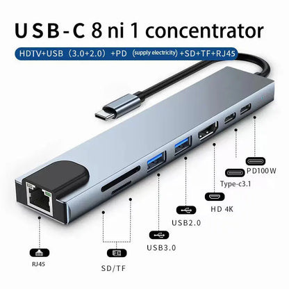 Hub USB-C 8 em 1 - Adaptador Type C 3.1 para 4K HDTV com RJ45 e Leitor de Cartão SD/TF