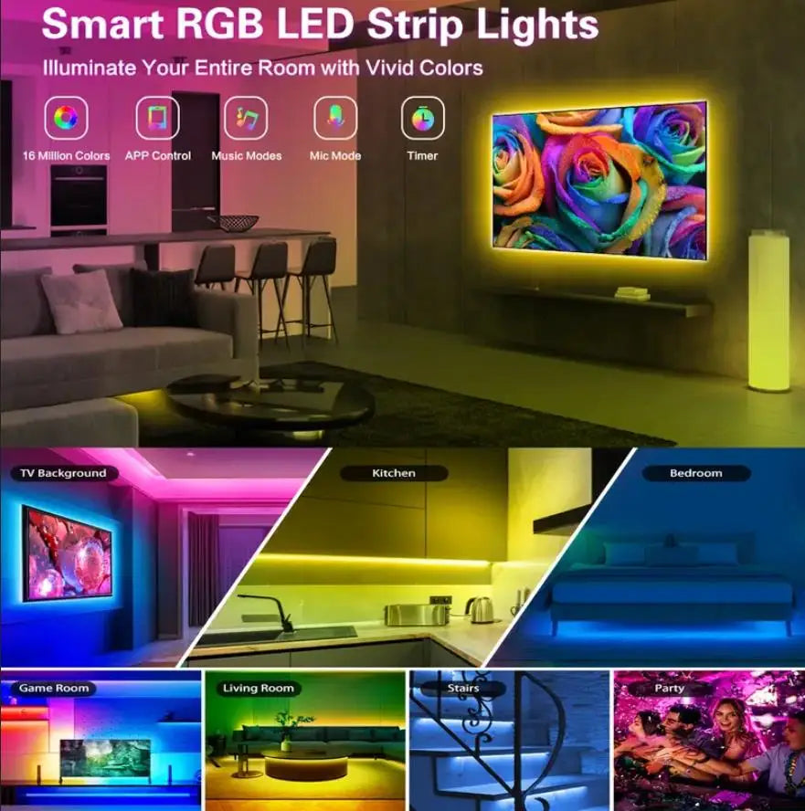 Fita de LED RGB Tuya WIFI - Iluminação Flexível para Ambientes