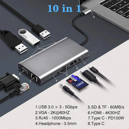 Estação de Docking USB 3.0 Type C com HDMI 4K e Adaptador Ethernet