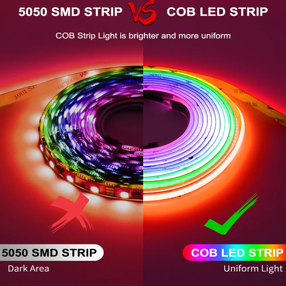 Fita de LED COB RGB Endereçável 1-25M 24V WS2811 com Controle Tuya WiFi