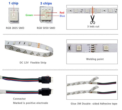 Fita de LED Auto-Adesiva 12V RGB com Wi-Fi e Bluetooth - 5M, 15M e 20M