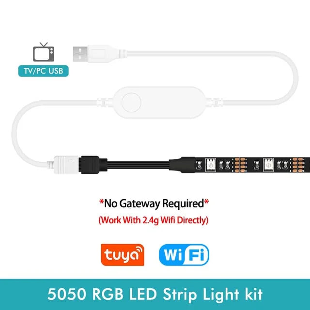 Fita LED RGB Smart Zigbee USB Tuya - Iluminação Inteligente para TV