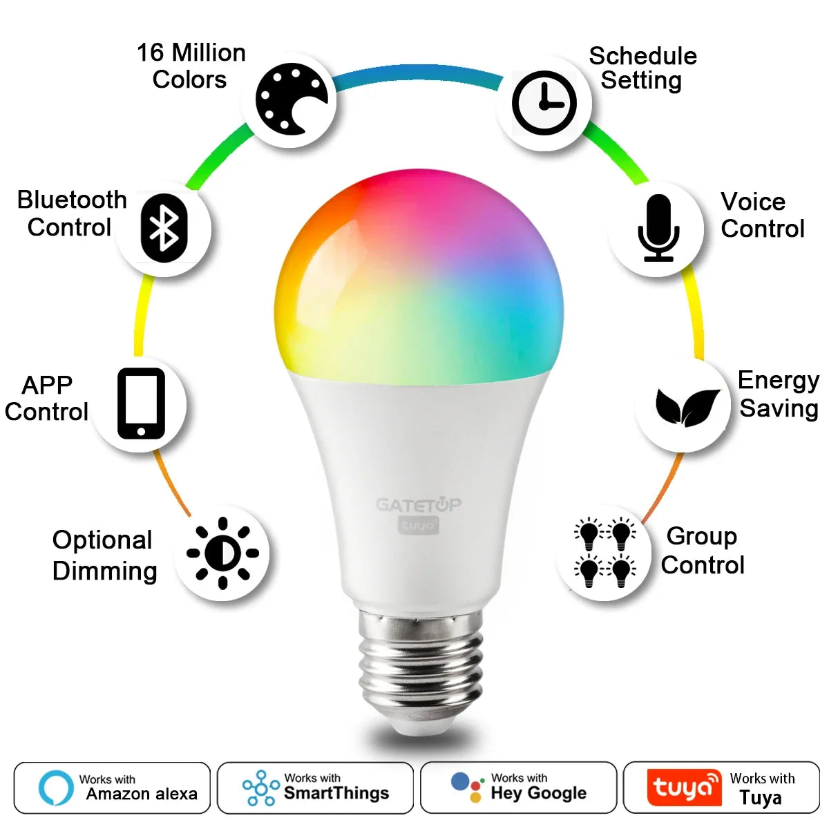 Lâmpada Inteligente RGB Dimmable Tuya - Conectividade Wi-Fi e Compatível com Alexa e Google Home