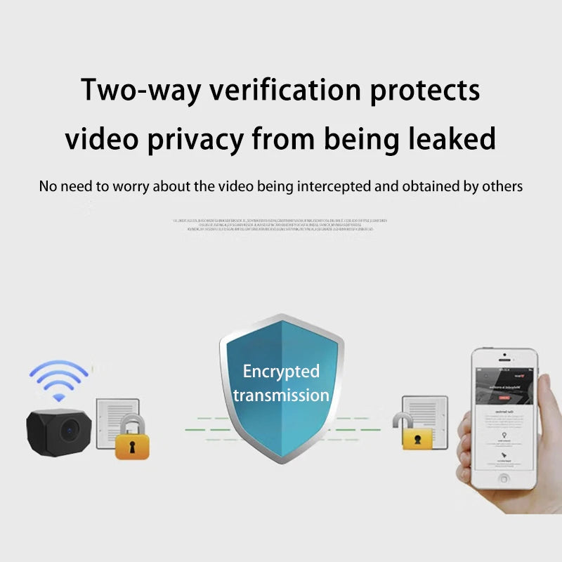 Câmera Mini WiFi 4K 1080P Lenovo - Vigilância Inteligente e Portátil