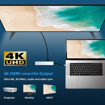Estação de Docking USB C 8 em 1 com HDMI 4K e Adaptador Ethernet