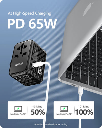 Adaptador de Viagem Universal LENCENT 65W GaN com 2 USB e 3 Type C - Carregador Rápido para EU