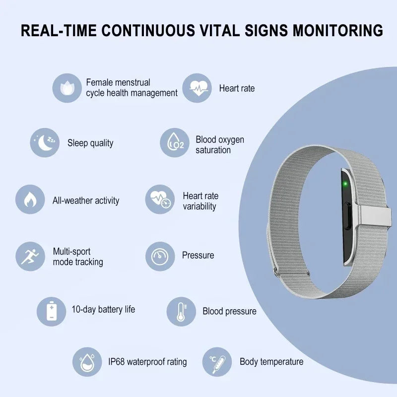 Pulseira Inteligente Monitor de Frequência Cardíaca e Pressão Arterial 2208A