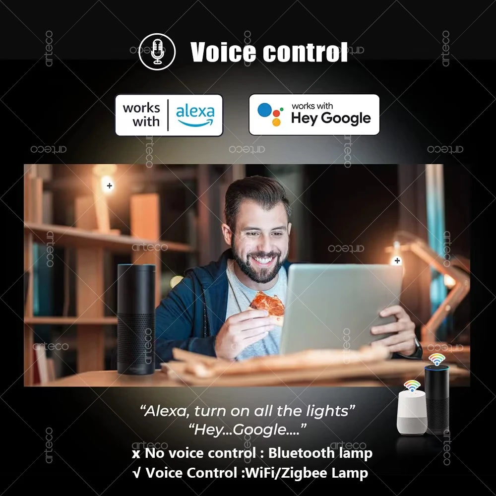 Lâmpada Inteligente Tuya E27 E14 GU10 WiFi Zigbee Bluetooth - LED Dimmable RGB 2700-6500K