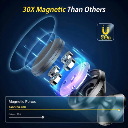 Suporte Magnético para Celular Universal - NexTech