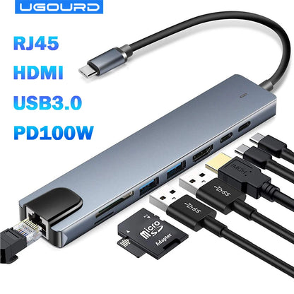 Estação de Docking USB 3.0 Type C com HDMI 4K e Adaptador Ethernet
