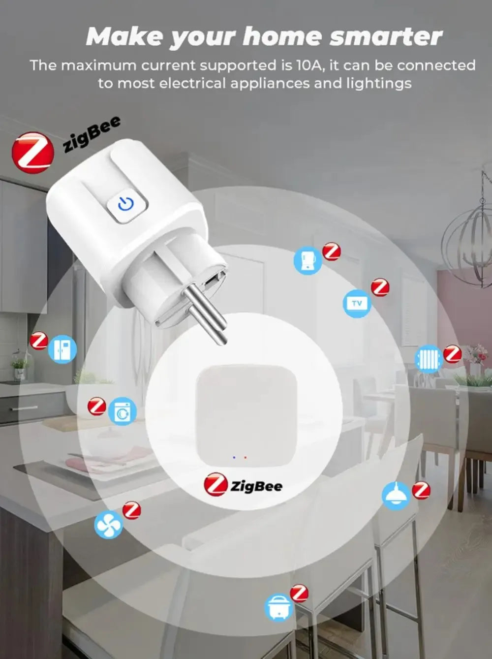 Tomada Inteligente Tuya Zigbee 20A com Monitoramento de Energia e Controle por Voz