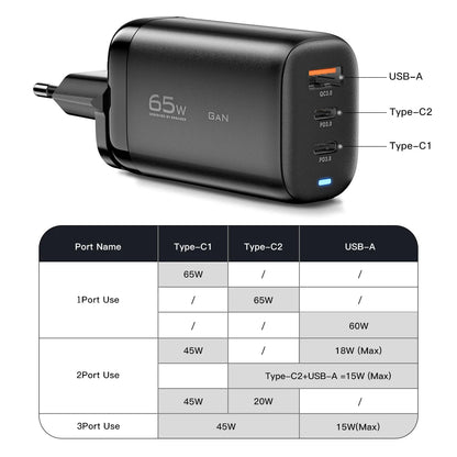 Carregador Essager 65W GaN USB Type C - Carregamento Rápido para Laptops e Smartphones